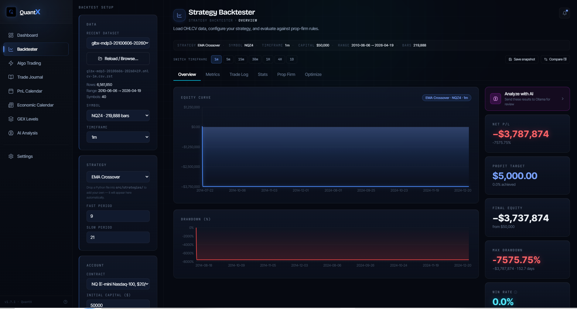QuantX Backtester screenshot